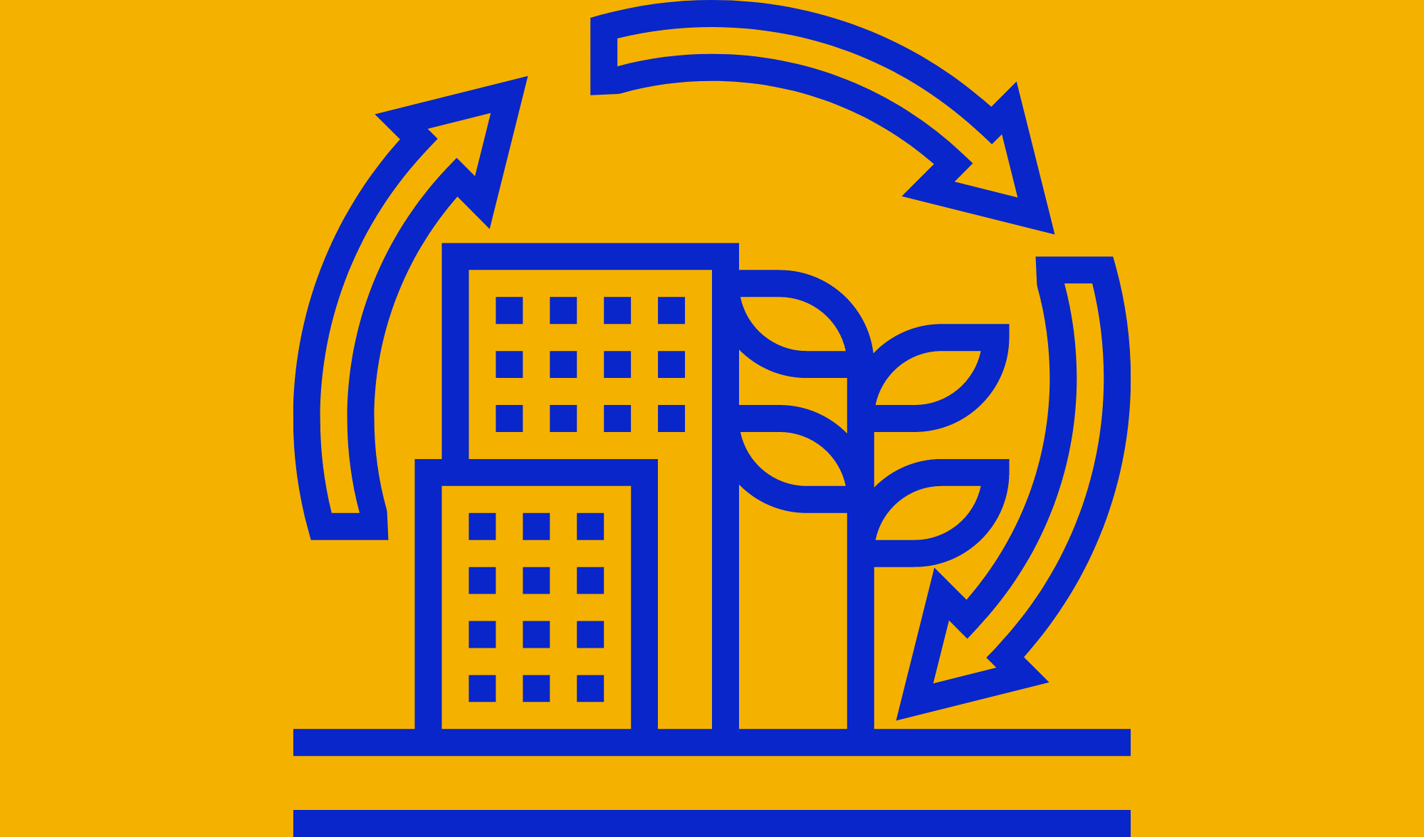 Environmental Improvement Cycle