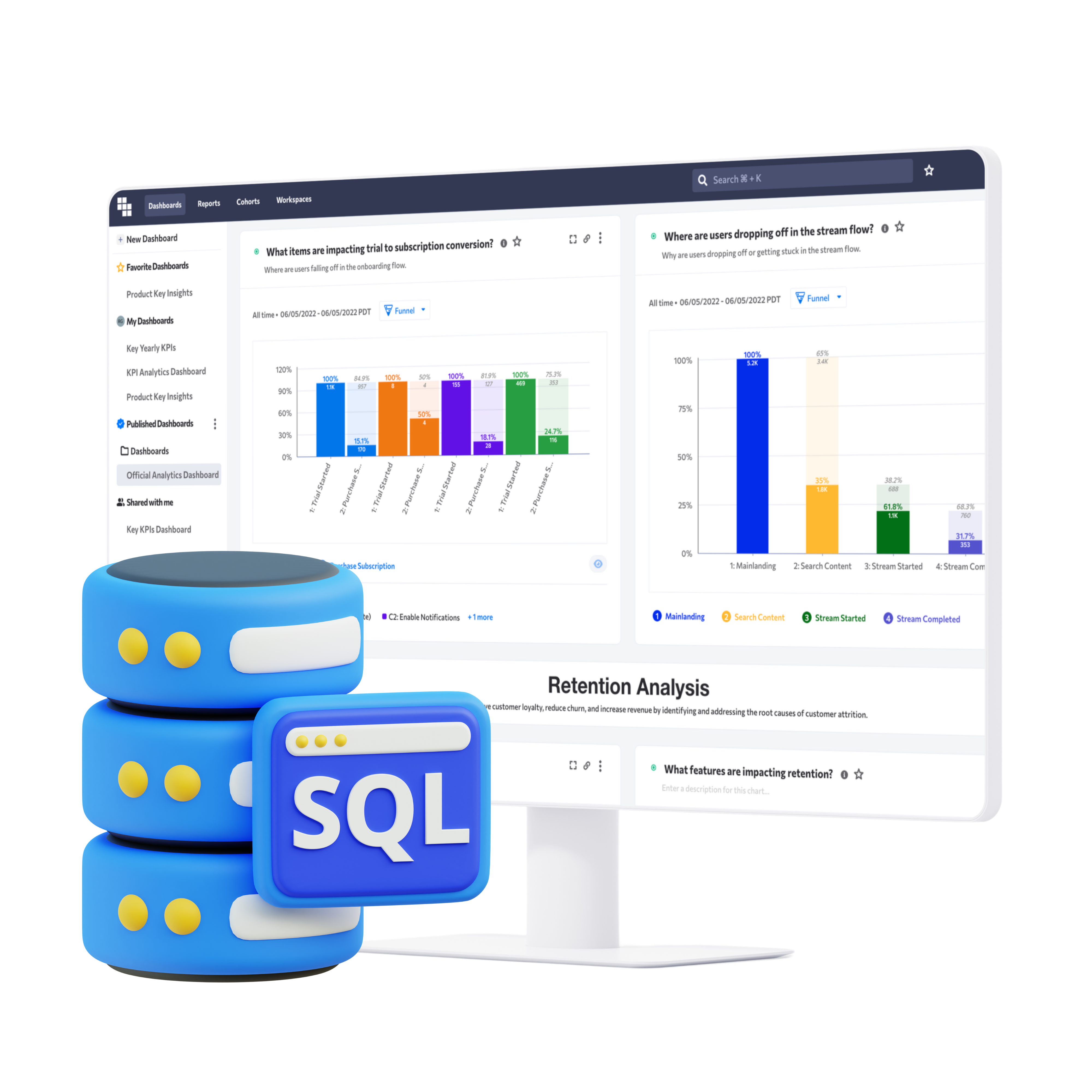 SQL Dashboard